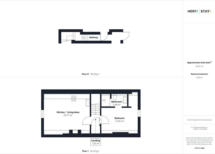 Host & - The Loft At Skinner St Appartement *